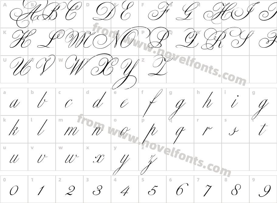 Classica TwoCharacter Map