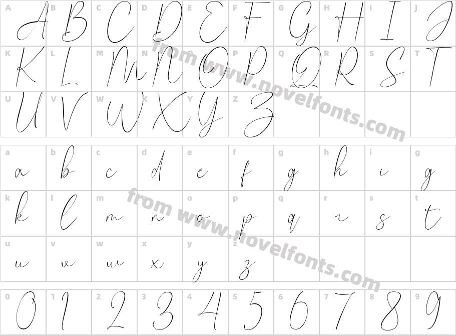 Claster Oleander SignatureCharacter Map