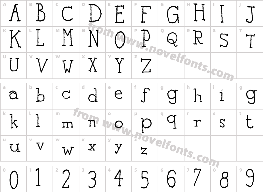 Clear TypewriterCharacter Map