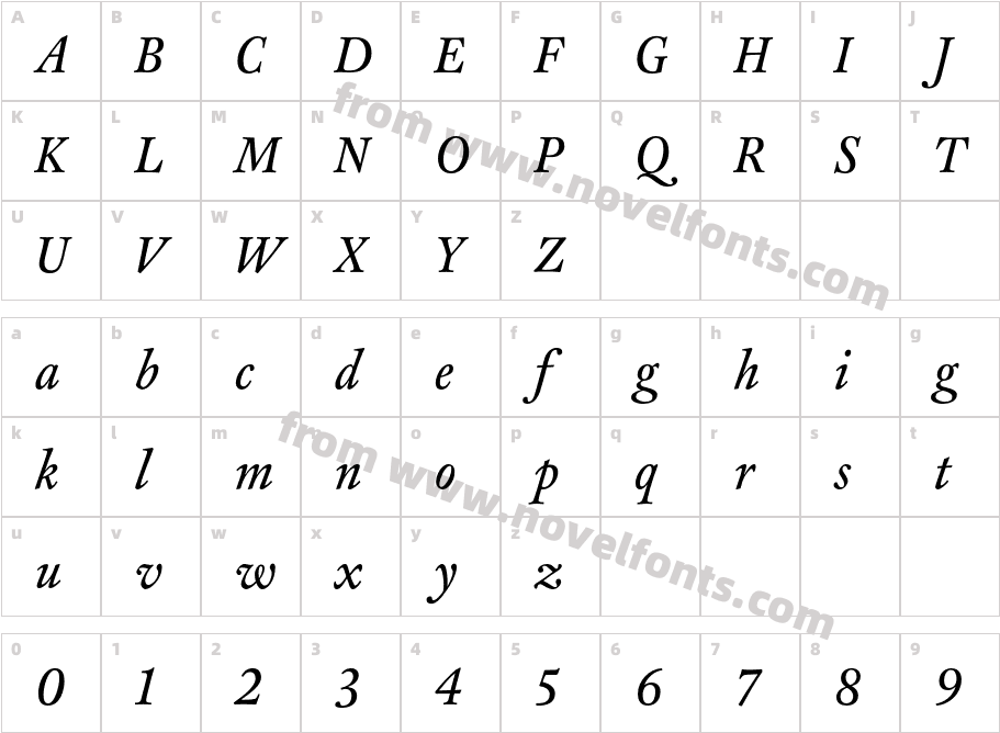 CliffordEighteen-ItalicAltLFCharacter Map