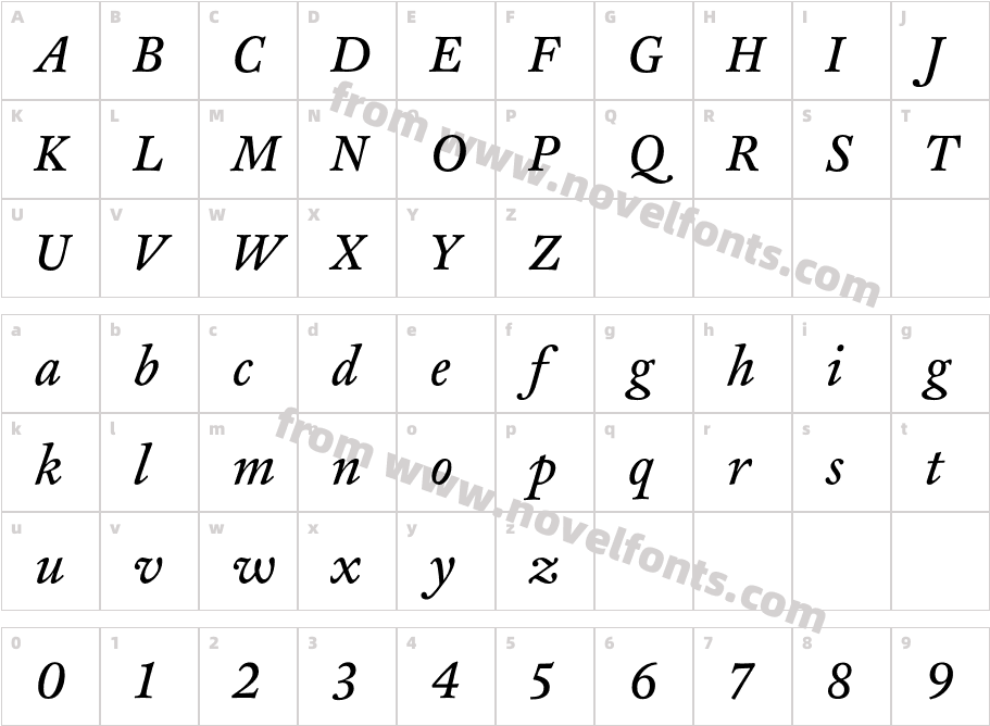 CliffordNine-ItalicAltLFCharacter Map