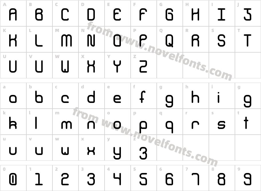 ClimpseCharacter Map