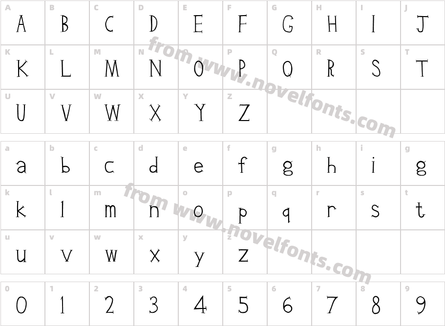 ClinkCharacter Map