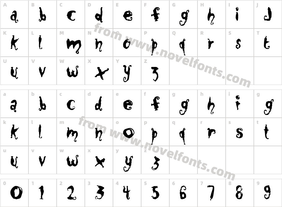 Close to MeCharacter Map