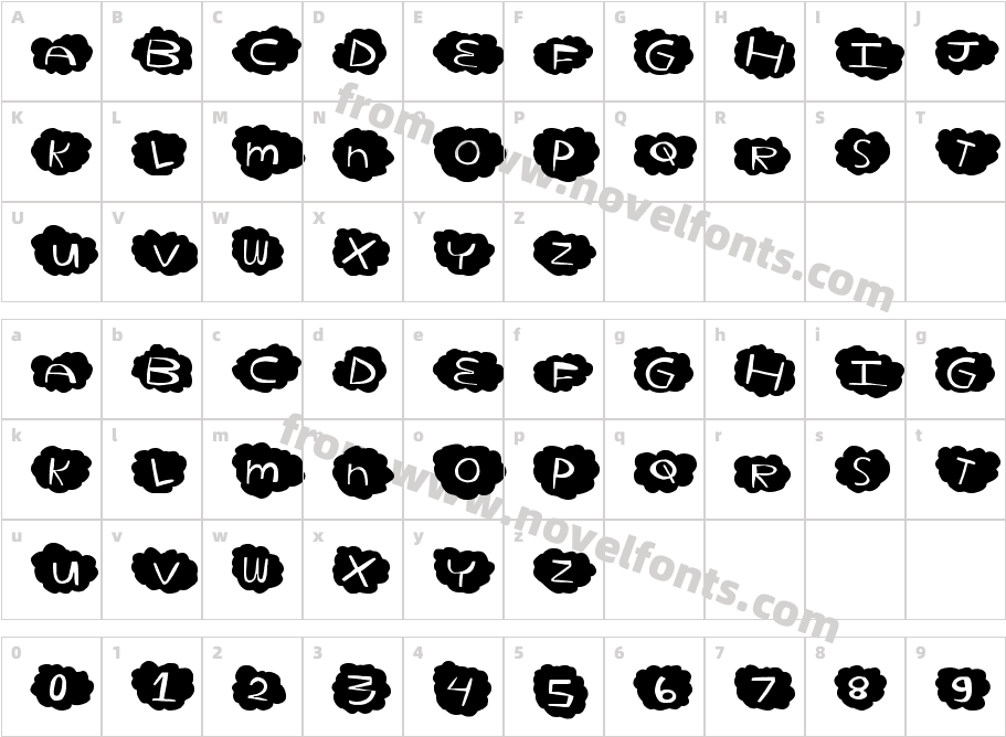 CloudHomeCharacter Map