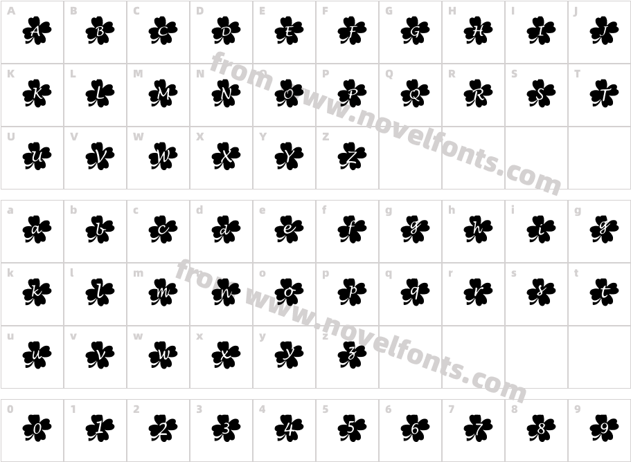 CloverCharacter Map