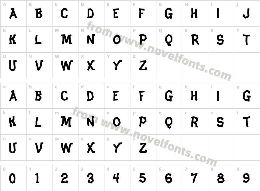 Clunker AOECharacter Map