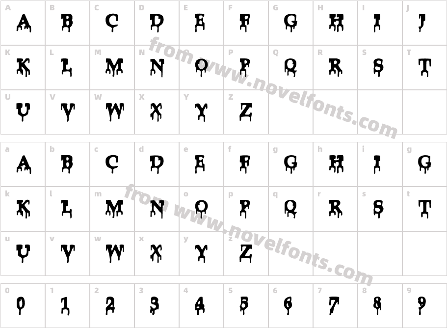 CocaineCharacter Map