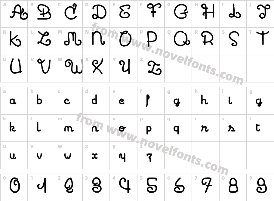 CoccinelleCharacter Map