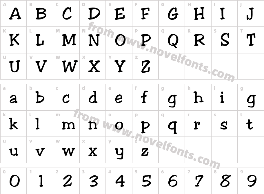 CochiseCharacter Map