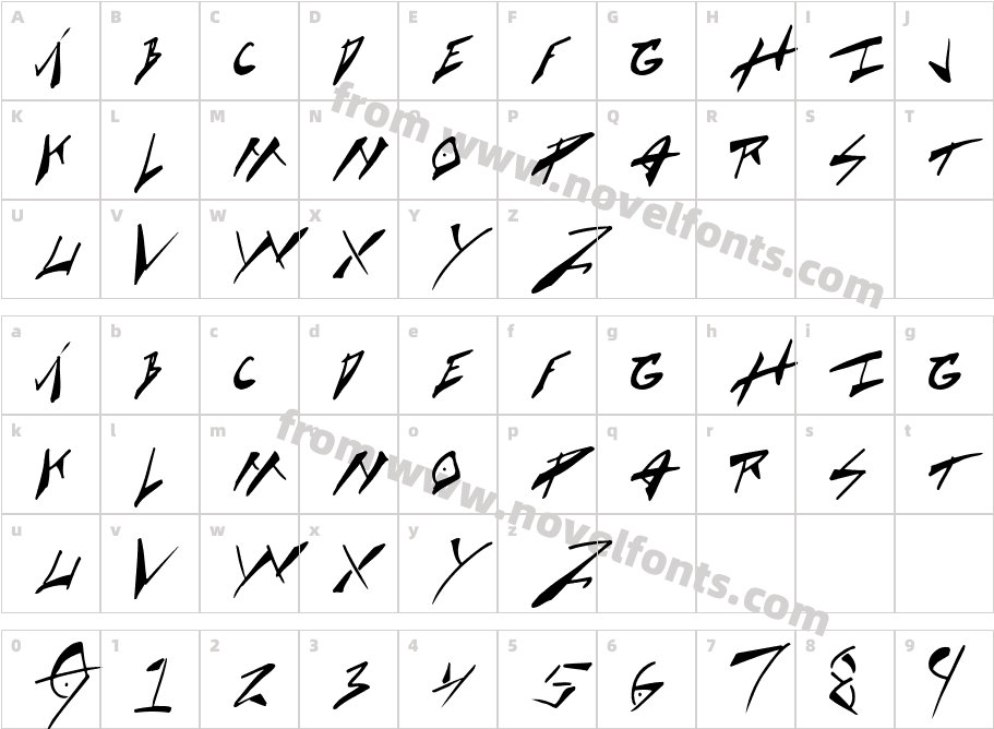 Cock BoatCharacter Map