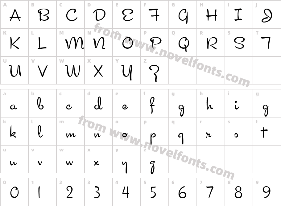 Cocktail ScriptCharacter Map