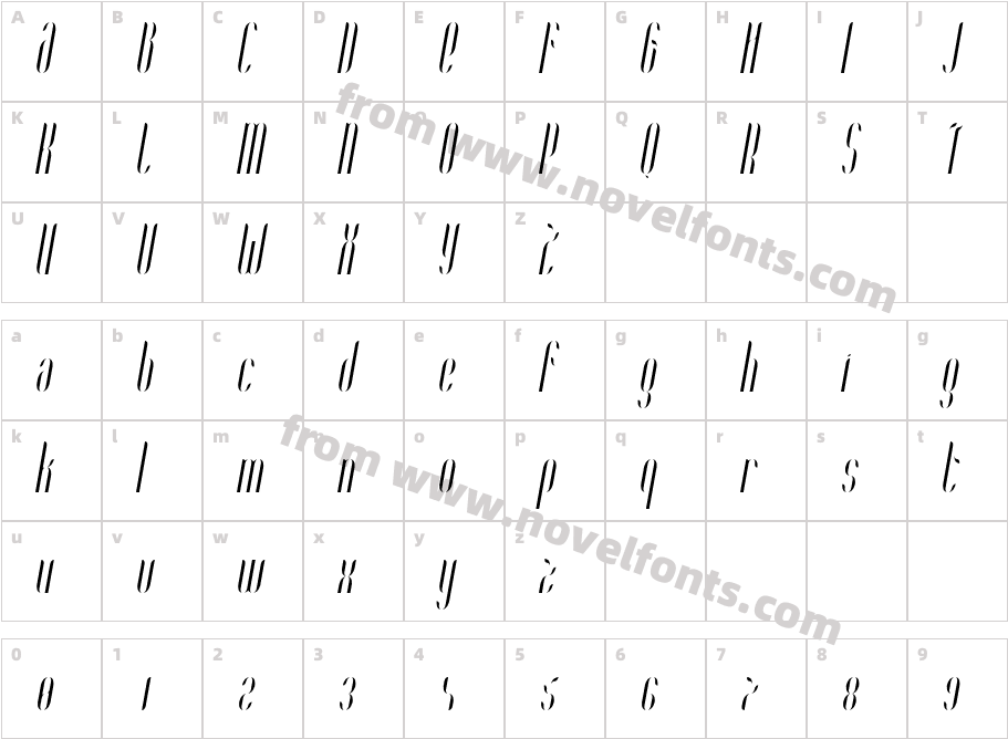 Coco-CondensedItalicCharacter Map