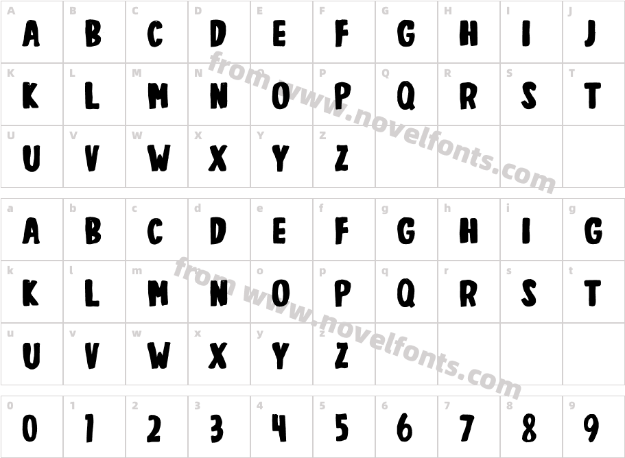 Coconut HouseCharacter Map