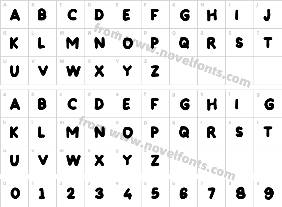 CoconuteCharacter Map