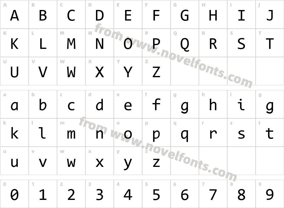 Code New RomanCharacter Map