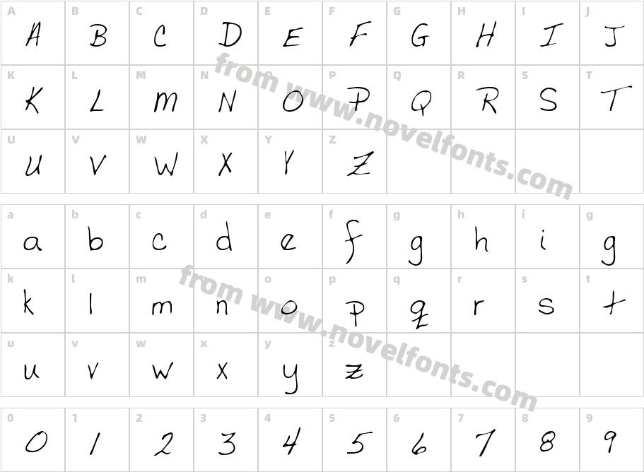 CodysHand-PlainCharacter Map