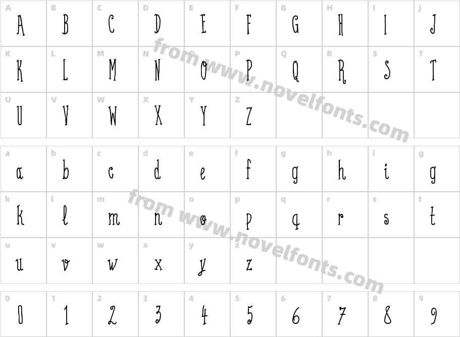 Coffee Written BoldCharacter Map