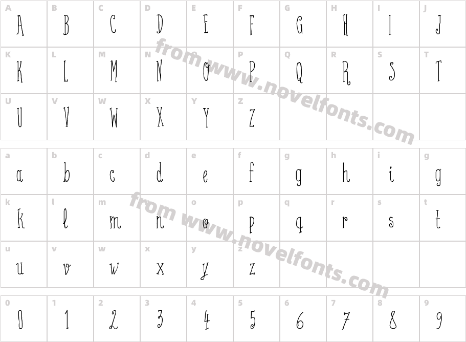 Coffee WrittenCharacter Map