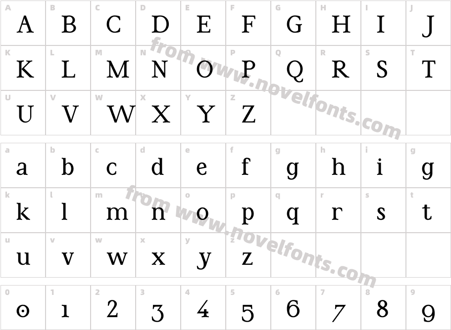 Cohaerentia RegularCharacter Map