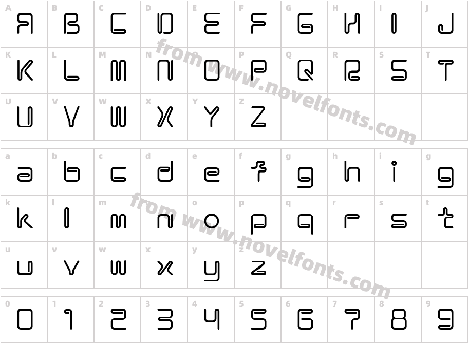 Coil ALbCharacter Map