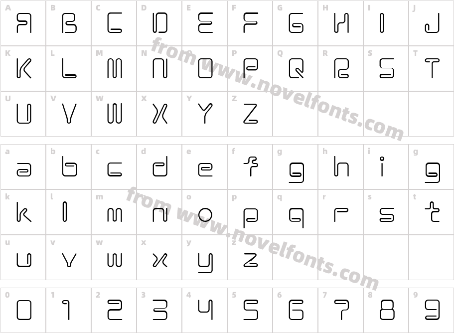 Coil ALrCharacter Map