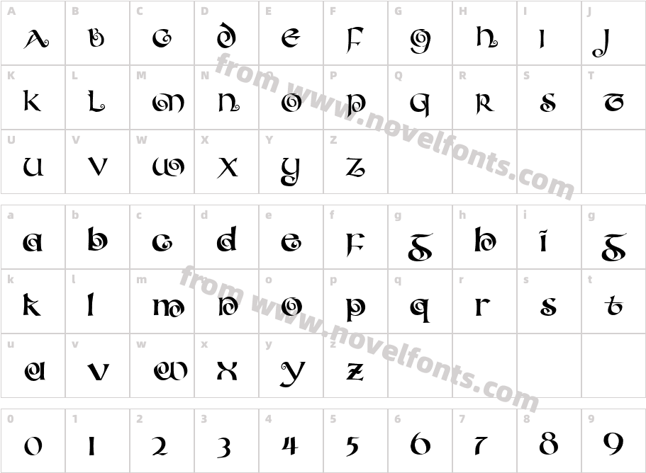 CoiledUncialCharacter Map