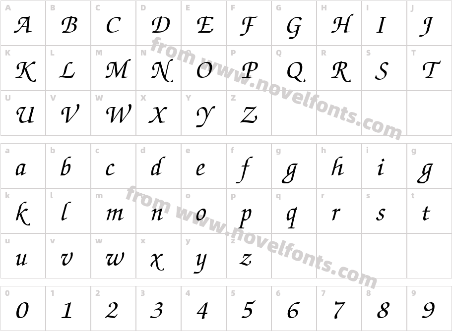 Chancery Script SSi ItalicCharacter Map