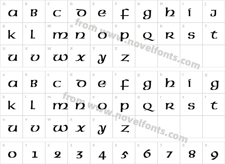 Colonial UncialCharacter Map