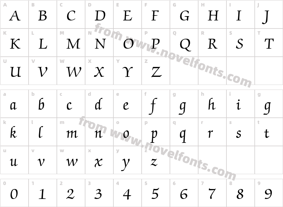 Chancery Script SSiCharacter Map