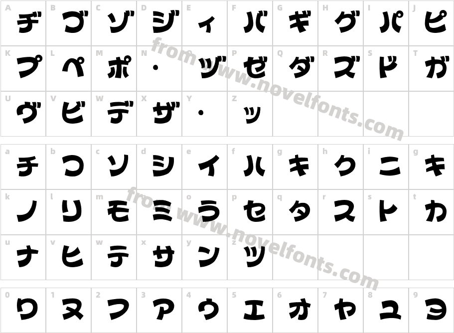 Colopocle-KTCharacter Map