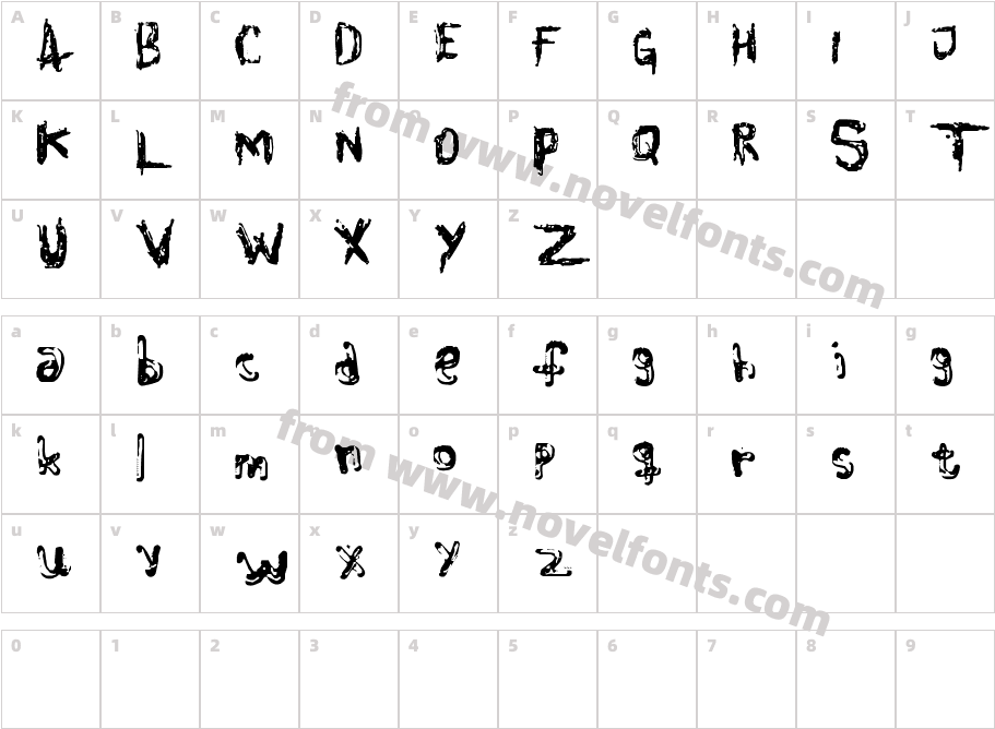 ColourBlindCharacter Map