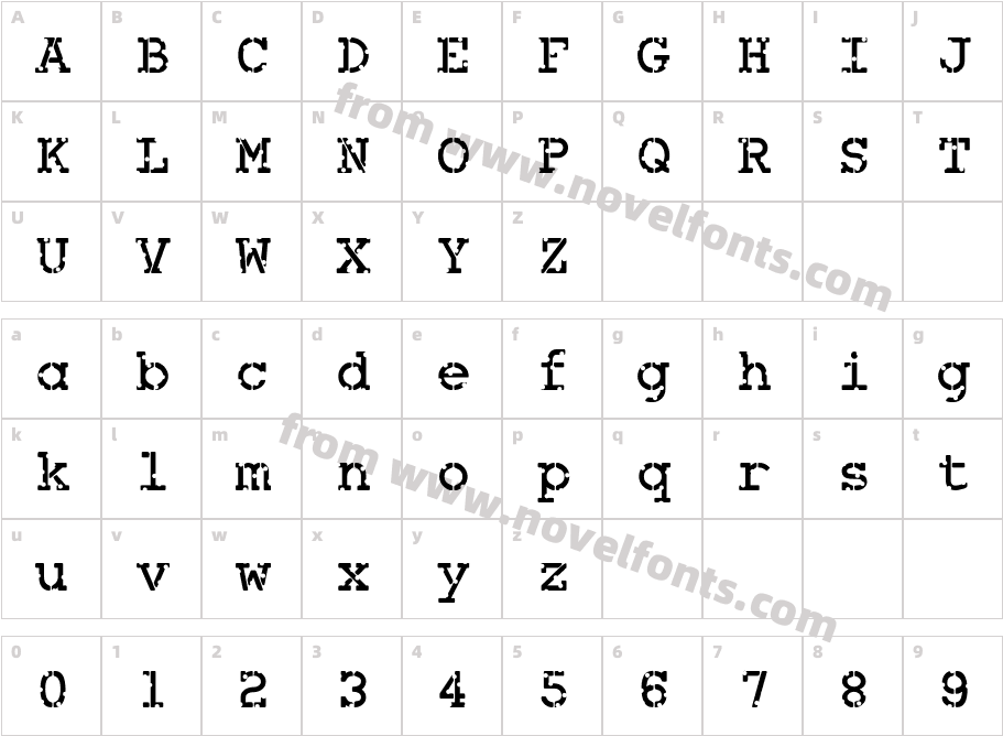 Combat Tested BTNCharacter Map