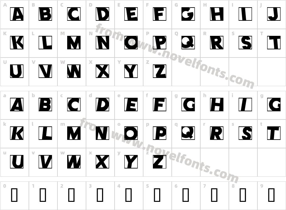 Comet PositiveCharacter Map