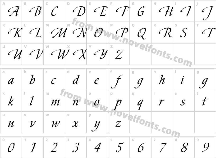 CometaCTTCharacter Map