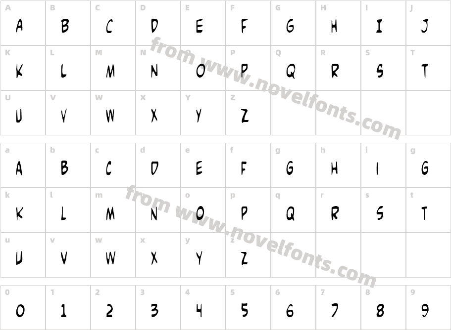 Comic Book Commando CondCharacter Map