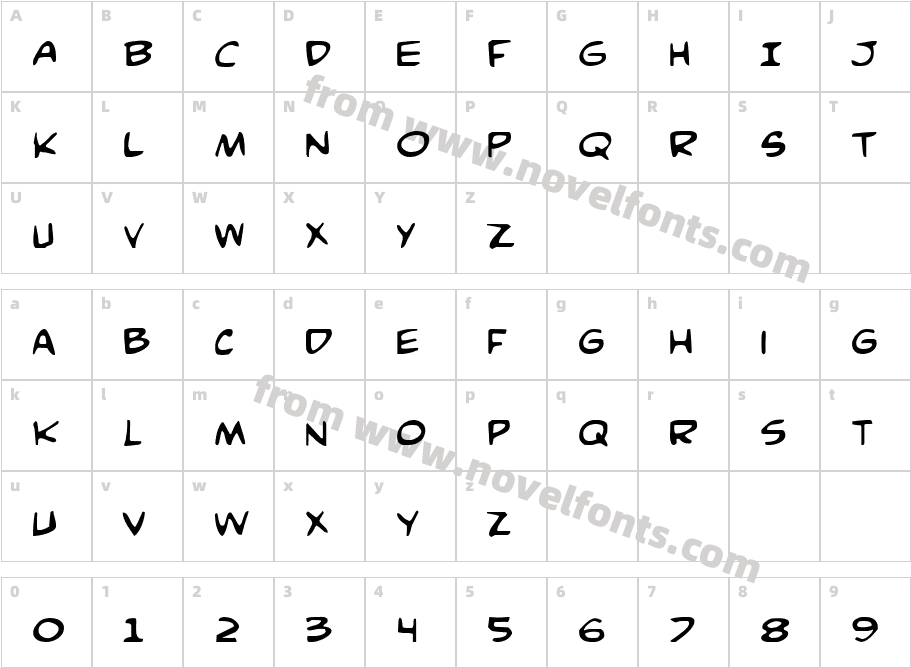 Comic Book CommandoCharacter Map