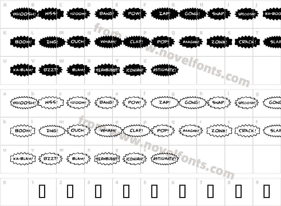 Comic FXCharacter Map