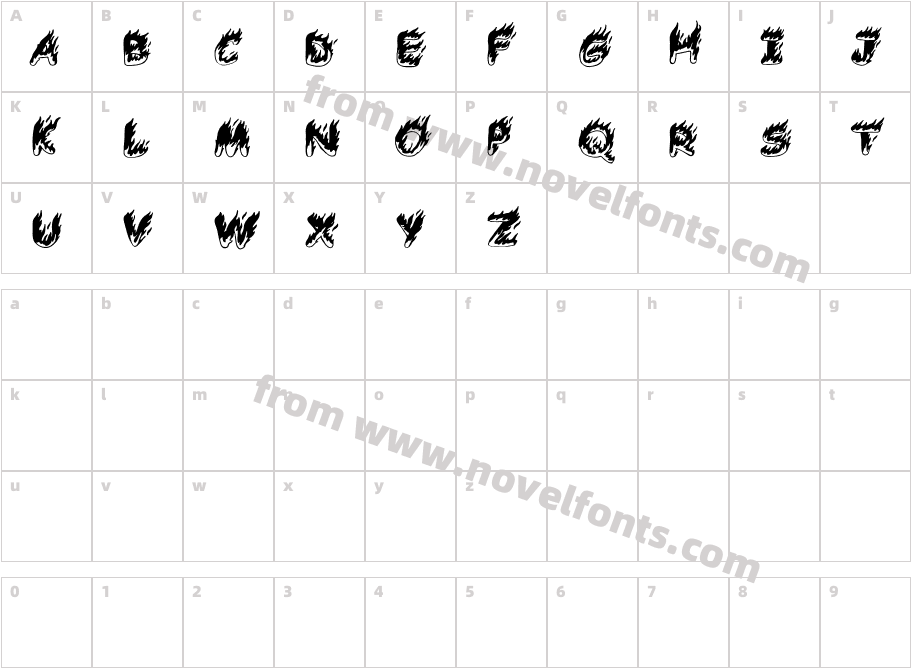 Comic TragedyCharacter Map