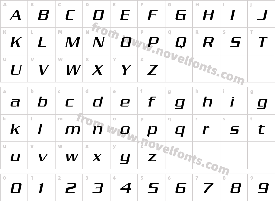 ChaneyCharacter Map