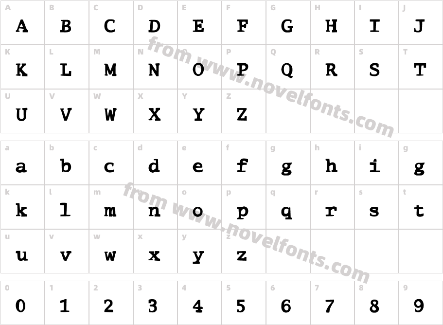 ComicTypeCharacter Map