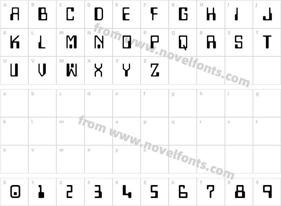 CommanderCharacter Map