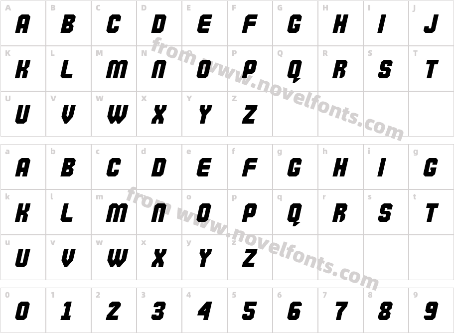 CommandoCharacter Map