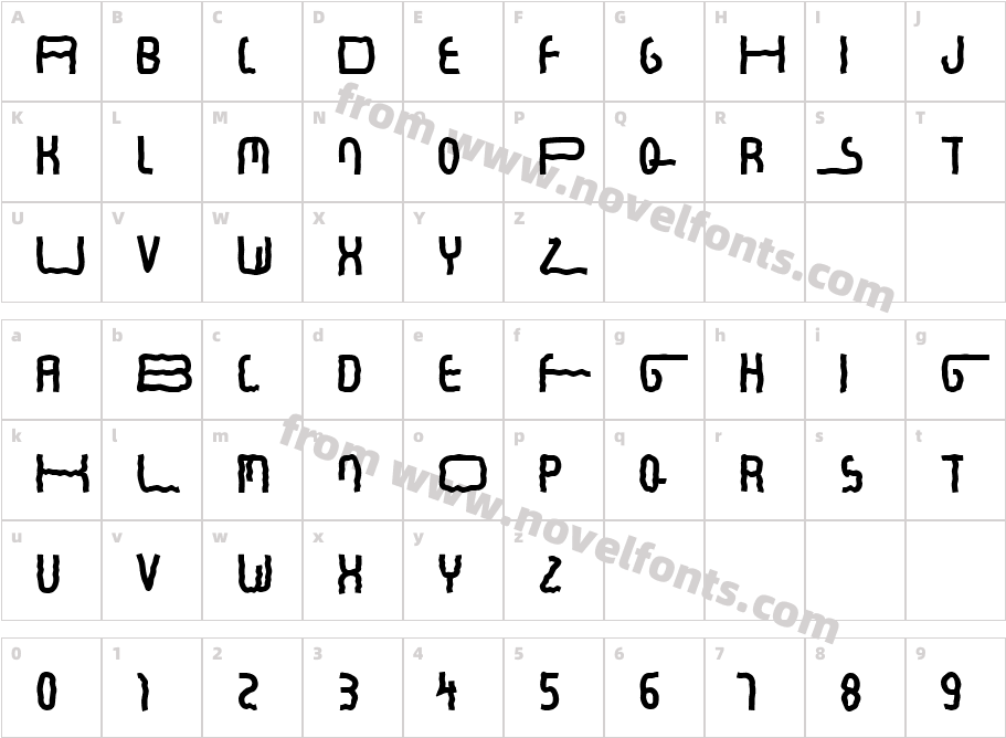 CommercialityCharacter Map