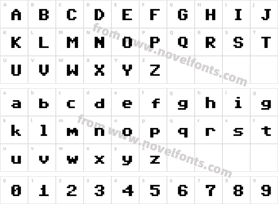 Commodore 64 PixelizedCharacter Map