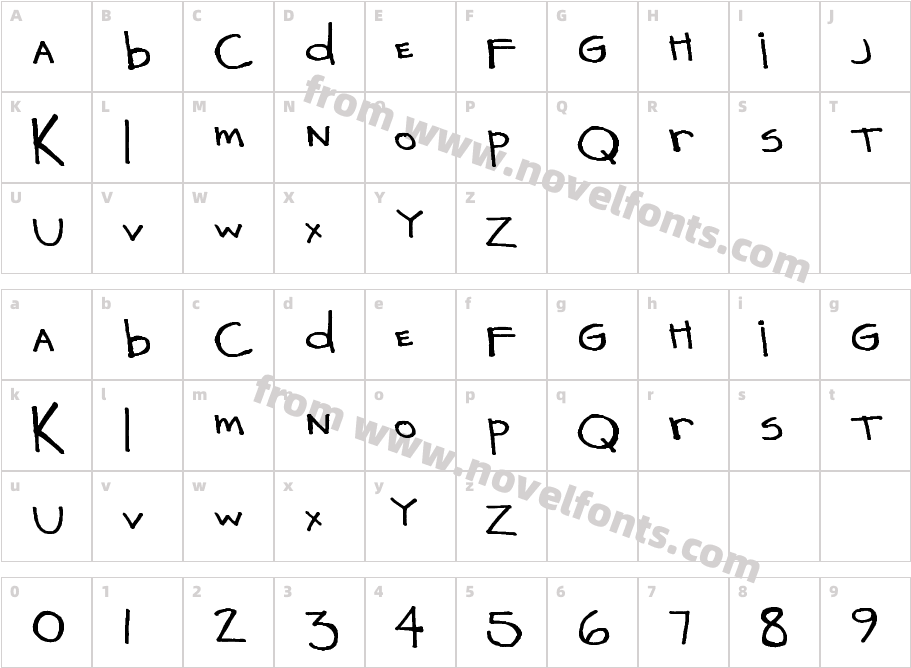 CompanyProblemCharacter Map