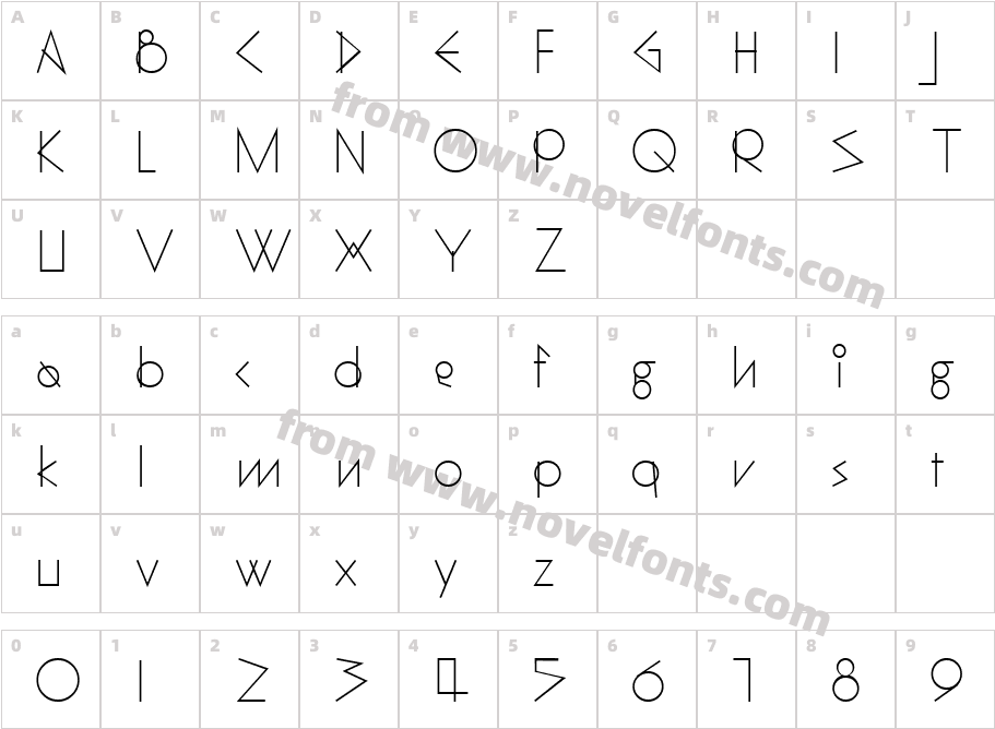 CompassOneCharacter Map