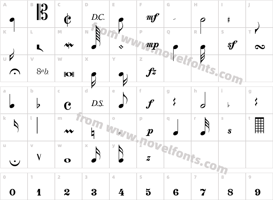 Composer RegularCharacter Map