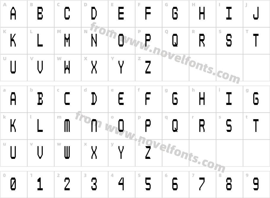 CompositeCharacter Map