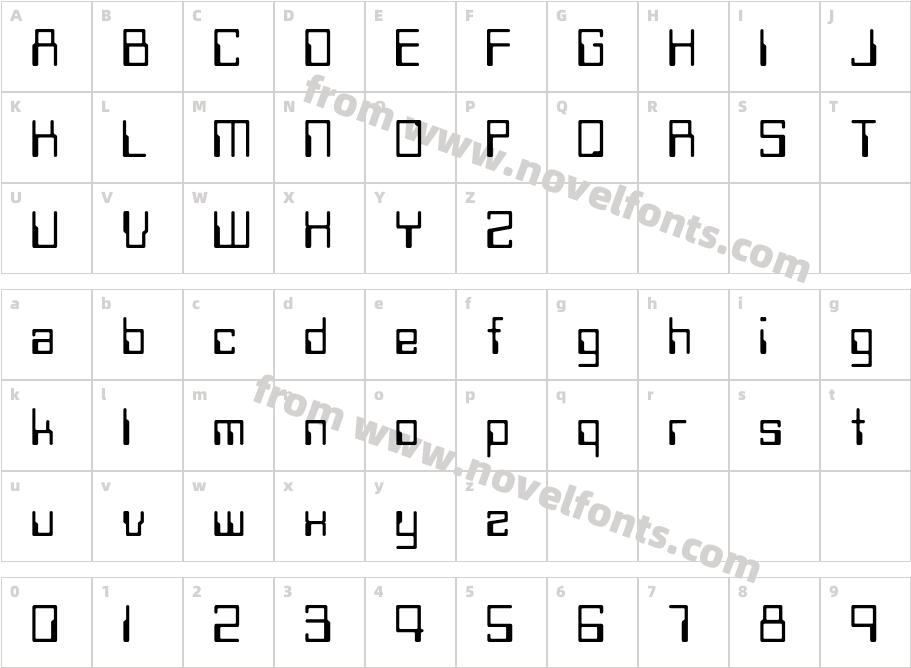 ComputeCharacter Map